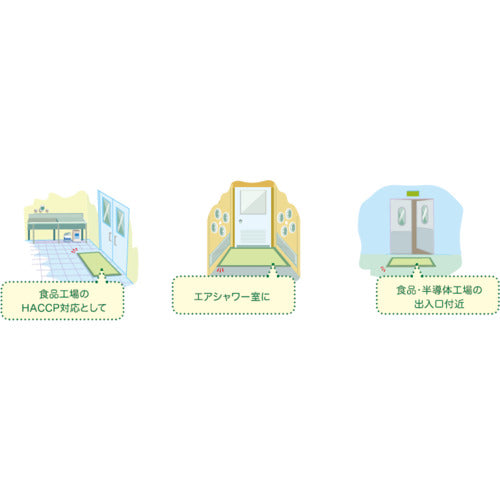 ミリオン　リバマット用フレーム　１面用（リバマットサイズ：６００×９００ｍｍ用）　HRF6090-1　1 枚