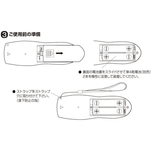 ＳＴＡＲＬＩＧＨＴ　アルコールチェッカー　SK-ALCHDW　1 台