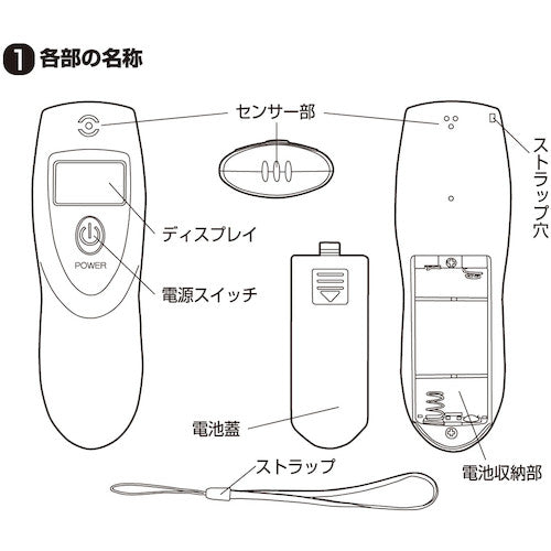 ＳＴＡＲＬＩＧＨＴ　アルコールチェッカー　SK-ALCHDW　1 台