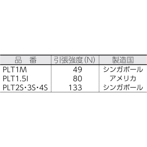 ＰＡＮＤＵＩＴ　ポリプロピレン結束バンド　（１０００本入）　PLT1.5I-M109　1 袋