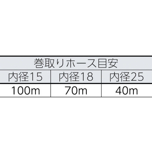 ＫＡＫＵＤＡＩ　ホースリール　業務用ホースドラム　適合ホース内径１５・１８・２５ｍｍ　553-700　1 台