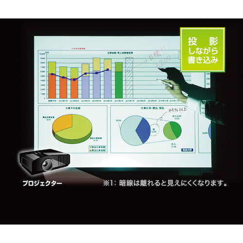 ＴＲＵＳＣＯ　吸着ホワイトボードシート暗線入　４５０×６００×１．０　TWKL-4560　1 枚