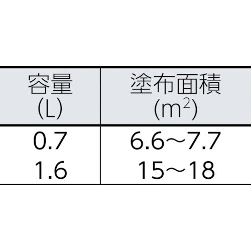 ロック　強力サビドメ　あかさび　０．７Ｌ　H61-1630 03　1 缶