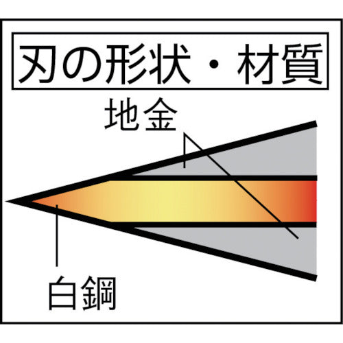 豊稔　光山作安来鋼青紙両刃腰鉈１６５ｍｍ　HT-3511　1 丁