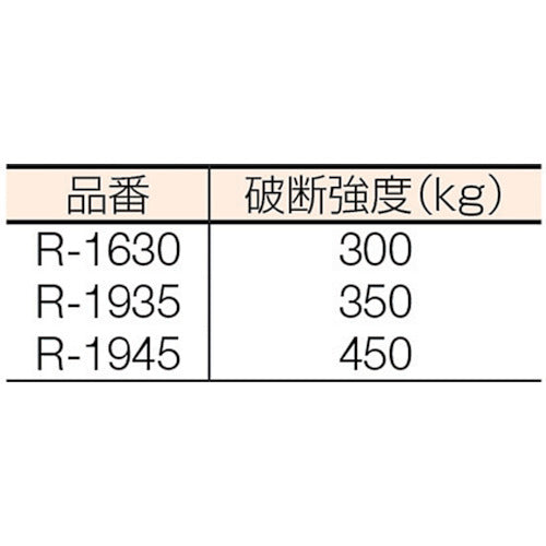 ツカサ　重梱包ヘビーバンド（金具シール用）Ｒ−１６３０　幅１６×長さ２５０ｍ　引張強度３００ｋｇ　　R-1630　1 巻