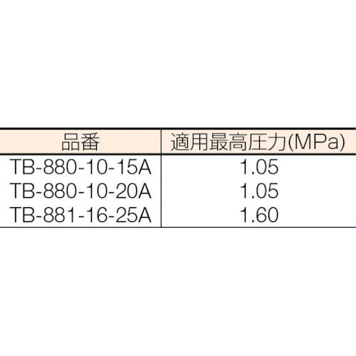 ＹＯＳＨＩＴＡＫＥ　バケット式　スチームトラップ　２５Ａ　TB-881-16-25A　1 台