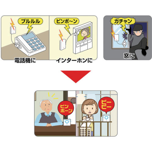 Liebex Sound and Impact Sensor Chime Set XP760 XP760 1 piece