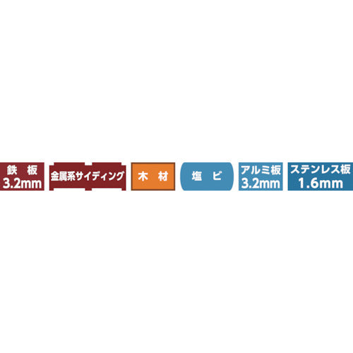 ハウスＢ．Ｍ　バイメタルホルソーＪ型（コンビ軸・回転用）４７φ　BMJ-47　1 本