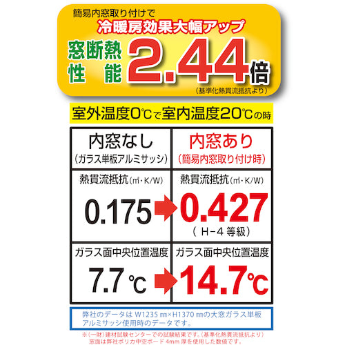 光　簡易内窓用フレームレールキット　ベランダ・大きい窓用　ライトオーク　防カビ抗菌剤入り　PTK-Q　1 Ｓ