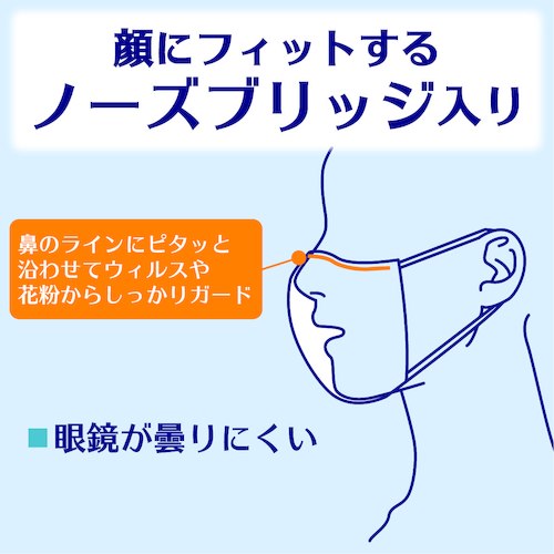 Taketora Surge Mask L2 White 076261 1 box