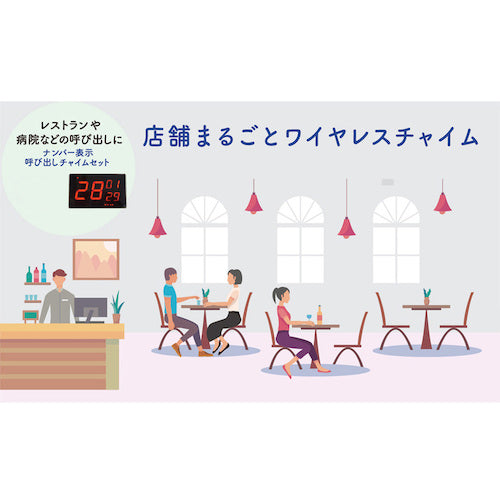 Liebex Additional Number Display Receiving Chime XP1900 XP1900 1 pc