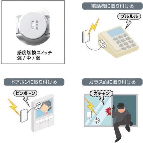 Libex Expansion Sound/Shock Sensor Transmitter XP60 XP60 1 piece