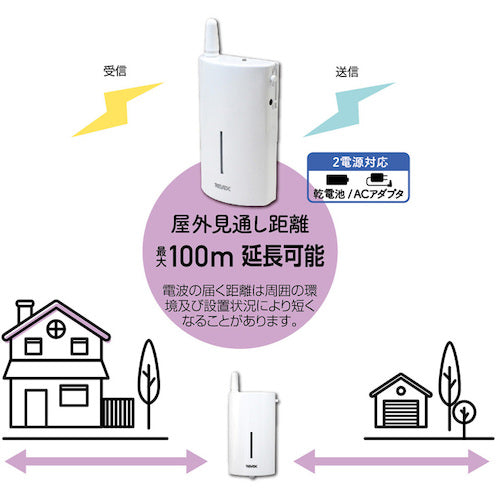 Libex XP Series Repeater XP2000 XP2000 1 piece