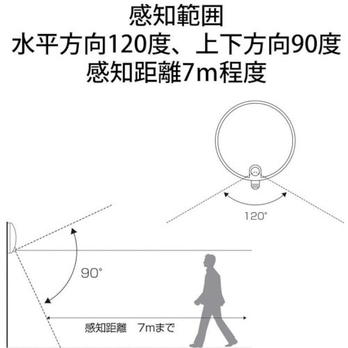 Liebex Kabepika SLK800 SLK800 1 piece