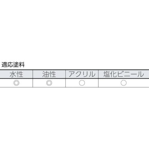 ＴＲＵＳＣＯ　Ｅ−ＧＲＩＰ　ローラー　７０ＭＭ　筋違型　ハンドルセット　TEGR-70HS　1 本