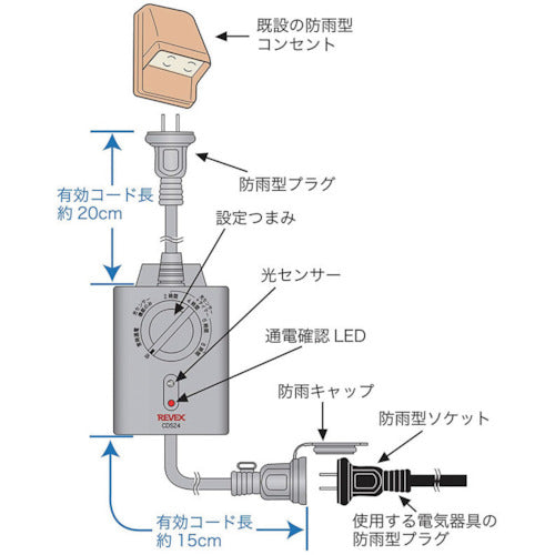 リーベックス　光センサー付　タイマーコンセント　ＣＤＳ２４　CDS24　1 個