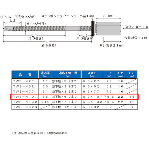 DAIDOHANT 드릴 행거 (C형강·H형강[6.0mm까지]) (호칭) M6.3x(길이) 107mm 10177052 1개