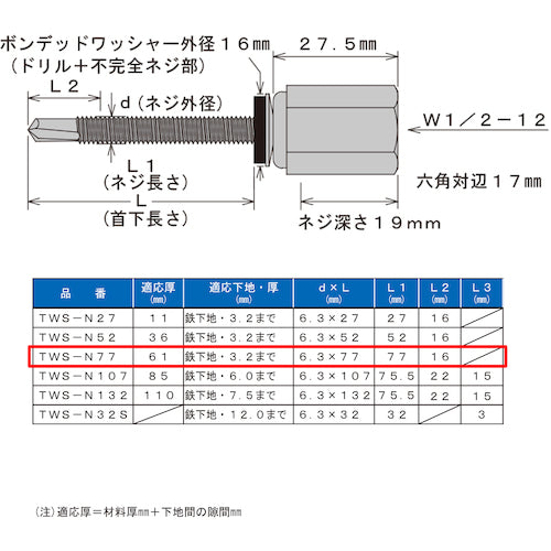 DAIDOHANT Drill Hanger (C-beam/H-beam [up to 3.2 mm]) (nominal) M6.3 x (length) 77 mm 10177051 1 pc