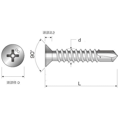 코쿠부 드릴 나사 하드텍 사라 4.2×13(240개입) HF-4213P 1 PK