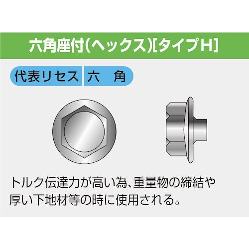 コクブ　ドリルねじ　ハードテック　六角４．８×１９（８０本入）　HH-4819P　1 PK