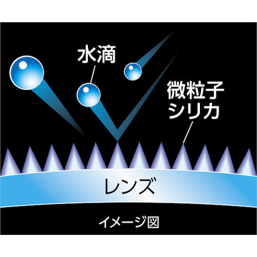 SOFT99 Sporfa Rainhopper 20681 1 piece