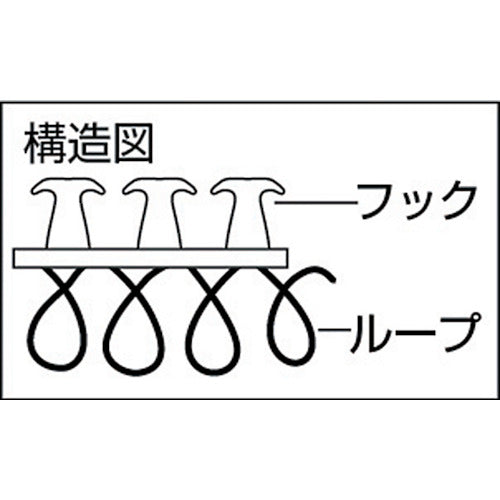 ＴＲＵＳＣＯ　マジックケーブルロールタイ　幅１５ｍｍＸ長さ１０ｍ黄　TRMGTP-15Y　1 巻