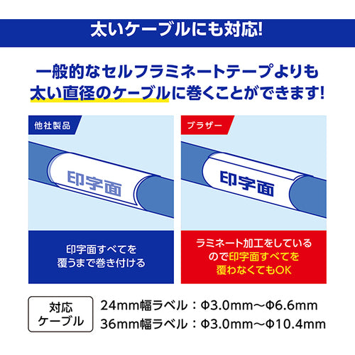 형제 Tze 테이프 케이블 마킹 전용 테이프 흑자/황지/36mm TZE-SL661 1개