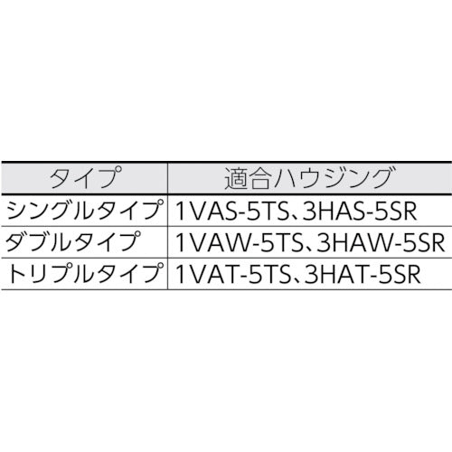 ＡＩＯＮ　カネフィールＲ　７５０ｍｍ　公称精度５μｍ　5R-2310T　1 本