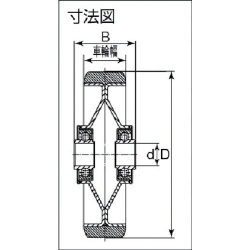 イノアック　中荷重用キャスター　ログラン（ウレタン）車輪のみ　Φ２００　P-200W　1 個