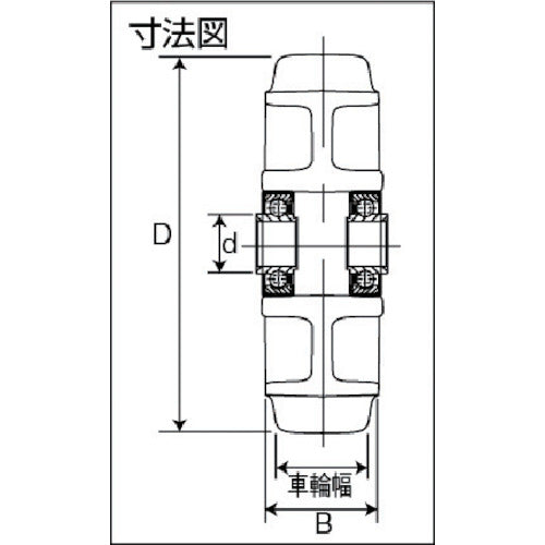 イノアック　牽引台車用キャスター　車輪のみ　Φ１２５　TR-130AW　1 個