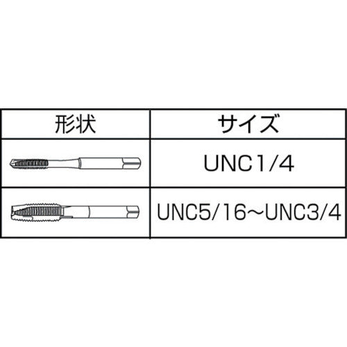 ＩＳ　ジェットタップ（ポイントタップ）　ユニファイねじ・並目タイプ　１／４ＮＣ２０　JET-1/4NC20　1 本