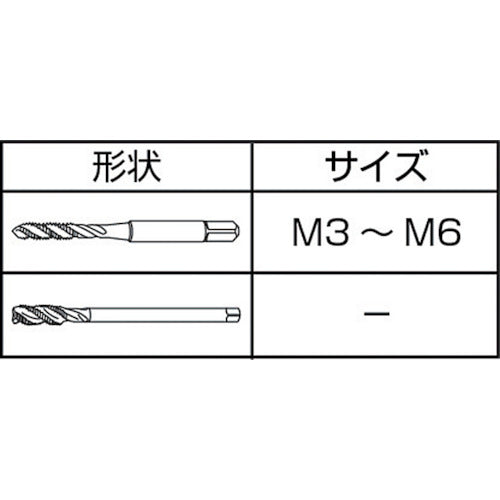 ＩＳ　ロングネックスパイラルタップ　Ｌ＝１００　Ｍ４Ｘ０．７　LNSPT-M4X0.7　1 本