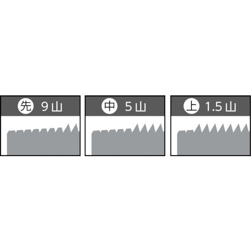 ＩＳ　パック入　ＳＫＳハンドタップ　メートルねじ・並目　【３本組】　Ｍ２Ｘ０．４　（３本入）　P-S-HT-M2X0.4-S　1 Ｓ