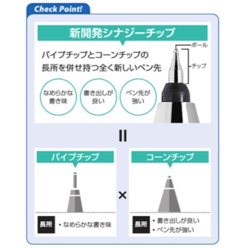 パイロット　ゲルインキボールペン　ジュースアップ０．４　メタリックグリーン　LJP-20S4-MG　1 本