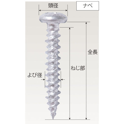 ＷＡＫＡＩ　ビスピタ　ドリル付　ナベ　バリューパック　４Ｘ３８　BN438B　1 PK