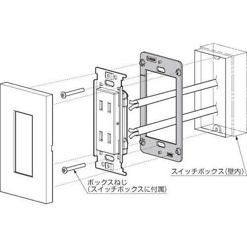 ＳＵＧＡＴＳＵＮＥ　（２１００２５９４７）ＰＸＰ−Ｆ−０１２２１−ＯＢスイッチプレート・コンセントプレート　PXP-F-01221-OB　1 式
