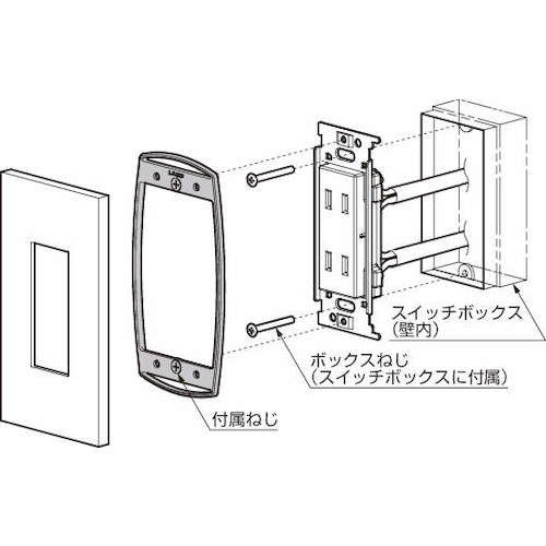 ＳＵＧＡＴＳＵＮＥ　（２１００３３１４３）ＰＸＰ−ＣＲ０１−ＡＥスイッチプレート・コンセントプレート　PXP-CR01-AE　1 式