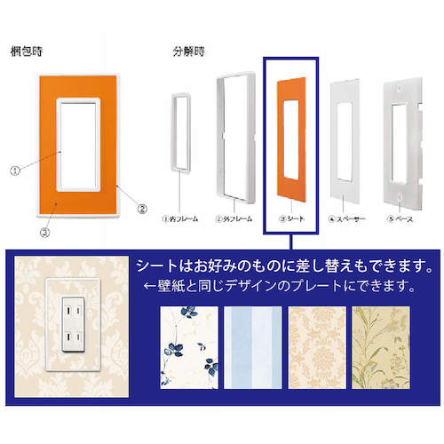 SUGATSUNE (210032230) PXP-FW02-PW Switch Plate/Outlet Plate (2-unit) PXP-FW02-PW 1 piece