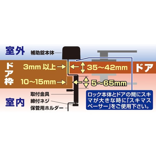 ノムラテック　どあロックガード　ディンプルキータイプブラック　N-2426　1 個