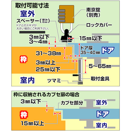 ノムラテック　どあロックガード南京錠タイプ　カブセ扉専用　N-1065　1 個