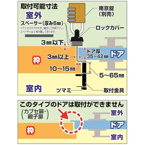 ノムラテック　どあロックガード南京錠タイプ　外開きドア用　　N-1070　1 個