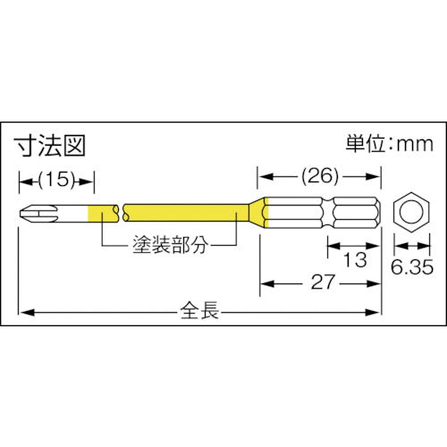 アネックス　カラービット５本組　段付＋２×６５　ACMD5-2065　1 PK