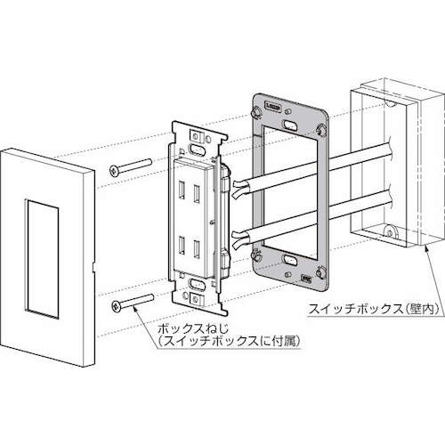 SUGATSUNE (210027207) PXP-UU01-RL Switch Plate/Outlet Plate PXP-UU01-RL 1 set