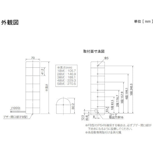 パトライト　ＬＥＤ壁面取付け積層信号灯　シグナルタワー　ウォールマウント　ＷＭＥ型　WME-402DFB-RYGB　1 台