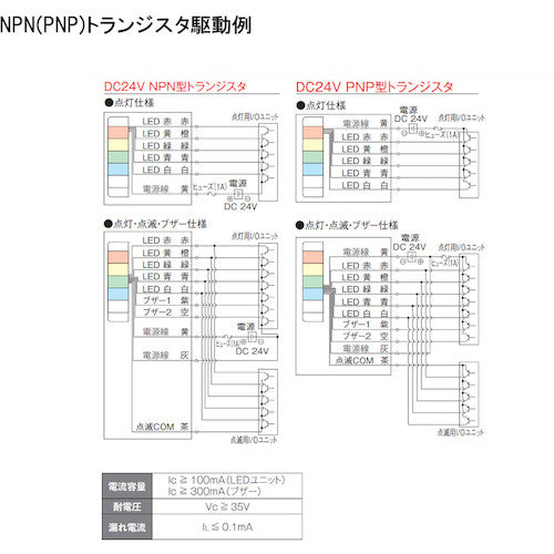 パトライト　ＬＥＤ壁面取付け積層信号灯　シグナルタワー　ウォールマウント　ＷＭＥ型　WME-402DFB-RYGB　1 台