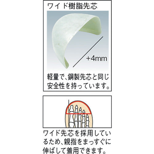 ミドリ安全　ウレタン２層底　安全靴　ＣＦ１１０　２７．５ＣＭ　CF110-27.5　1 足