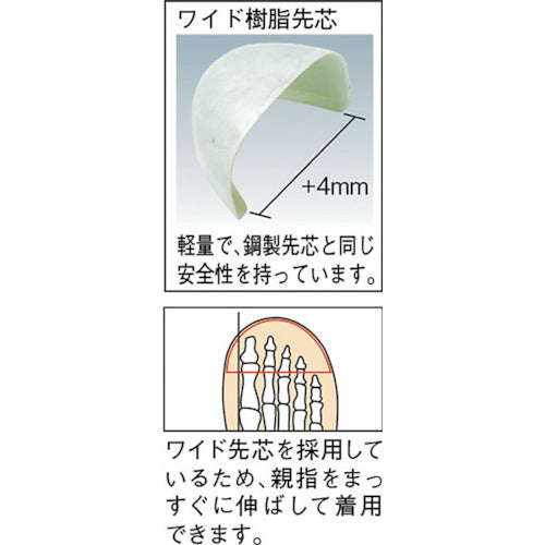 ミドリ安全　ウレタン２層底　安全靴　半長靴　ＣＦ１４０　２３．５ＣＭ　CF140-23.5　1 足