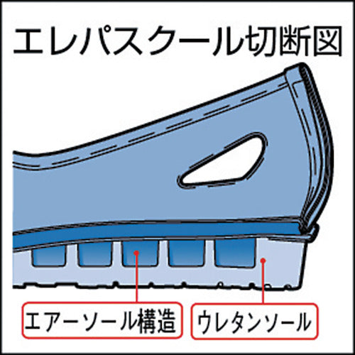 ミドリ安全　静電作業靴　エレパスクール　２４．０ＣＭ　ELEPASS COOL-24.0　1 足