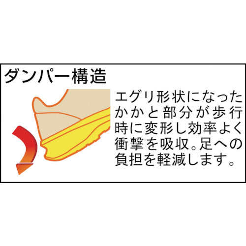 ミドリ安全　高機能立体成形セフティスニーカー　Ｇ３５９０ホワイト静電　２６．０ｃｍ　G3590S-W-26.0　1 足