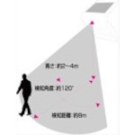 STARLIGHT LED Solar Wall Light Multi-Function Model SK-SWLT200WH 1 pc